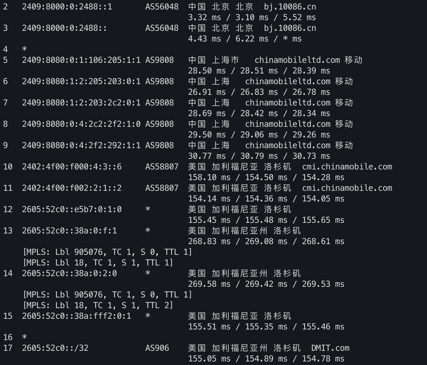IPv6 去程路由 1